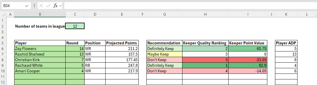 fantasy football keeper calculator